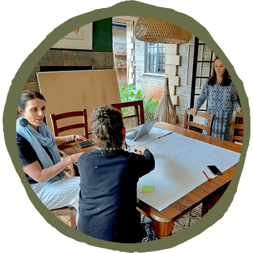 Process Design & Consultation